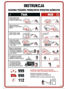  INSTRUKCJA GASZENIA POŻARÓW PODRĘCZNYM SPRZĘTEM GAŚNICZYM