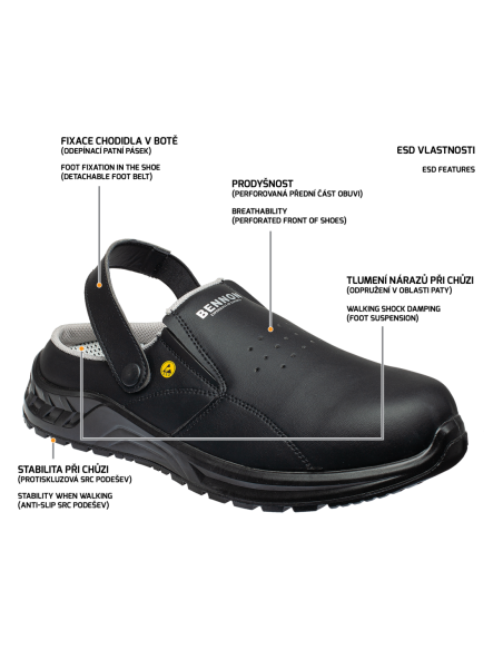 BLACK OB ESD Slipper