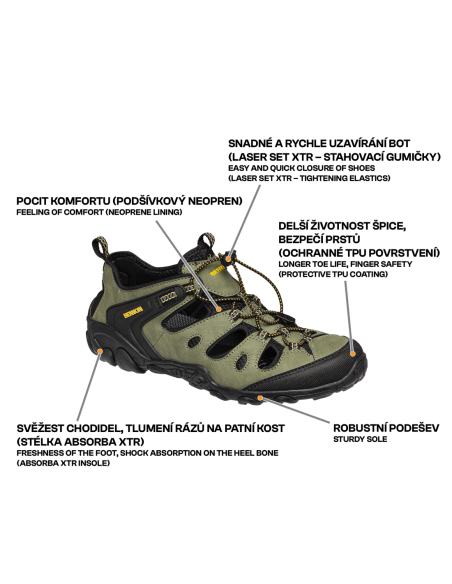 CLIFTON Green Sandal