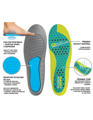 GELAXA Insole