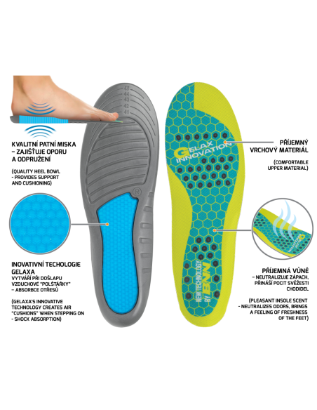 GELAXA Insole