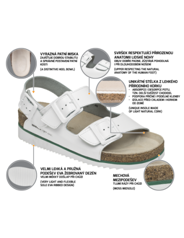 KORKY WHITE Heel Sandal