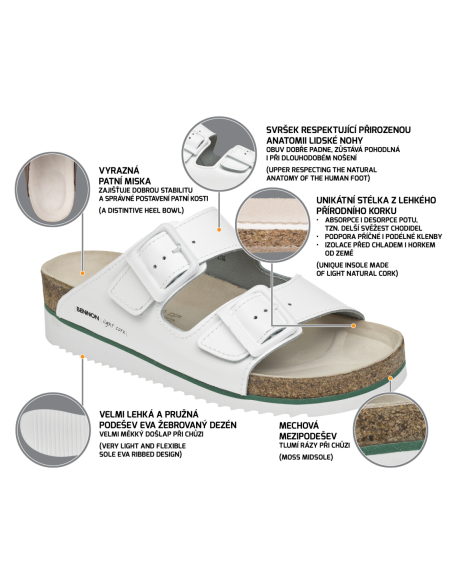 KORKY WHITE Heel Slipper