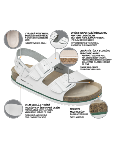 KORKY WHITE Sandal