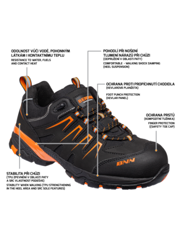 ORLANDO XTR S3 NM Low