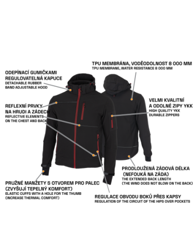 RUFUS Jacket black/red
