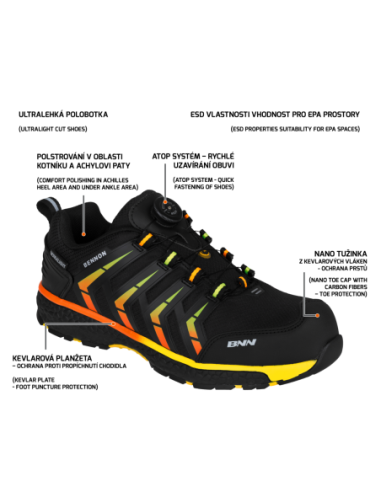 STINGER S3 ESD ATOP Low