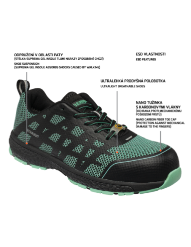 VECTRA S1 ESD NM Low