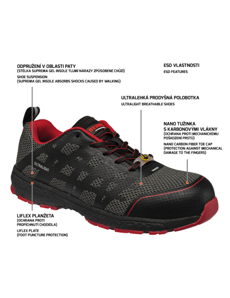 VECTRA S1P ESD NM Low